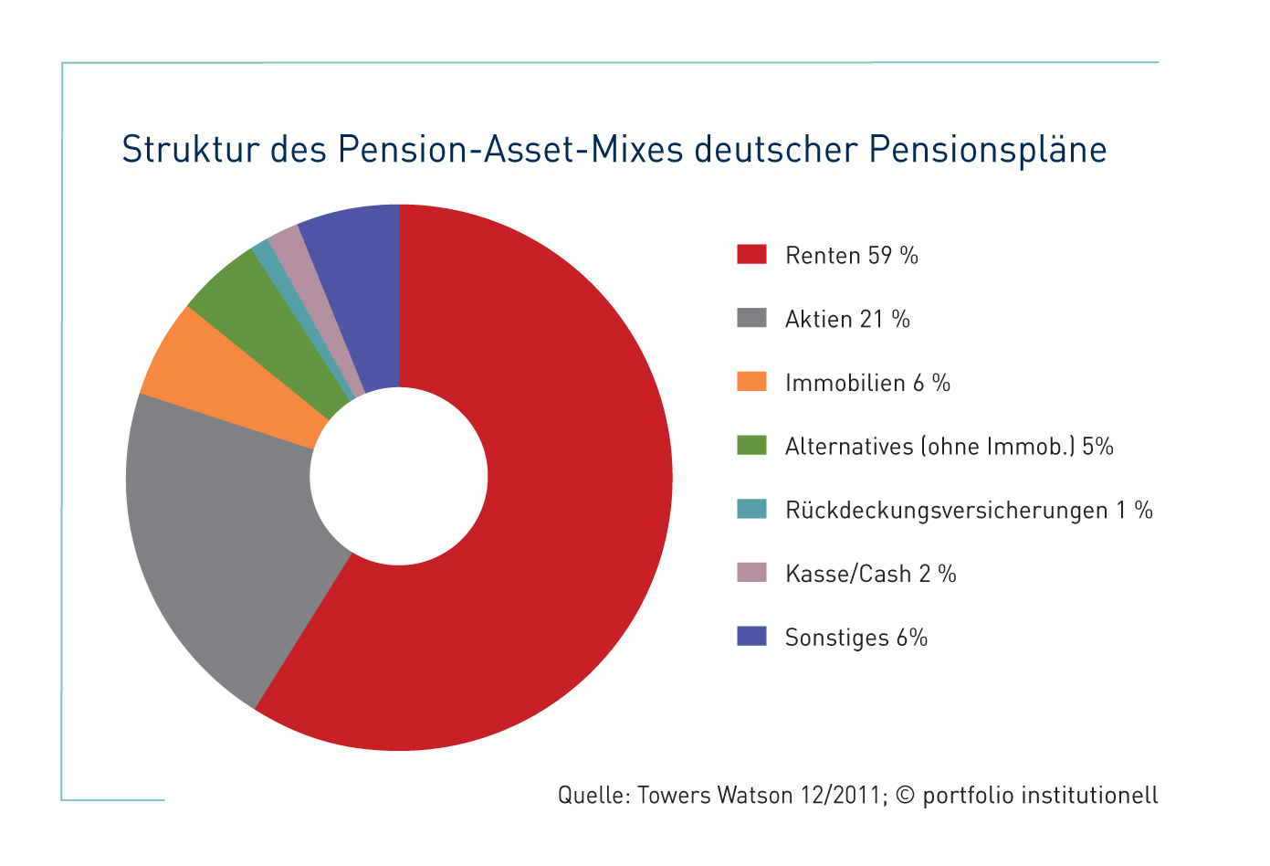 Mit moderner Anlagensteuerung durch die Krise