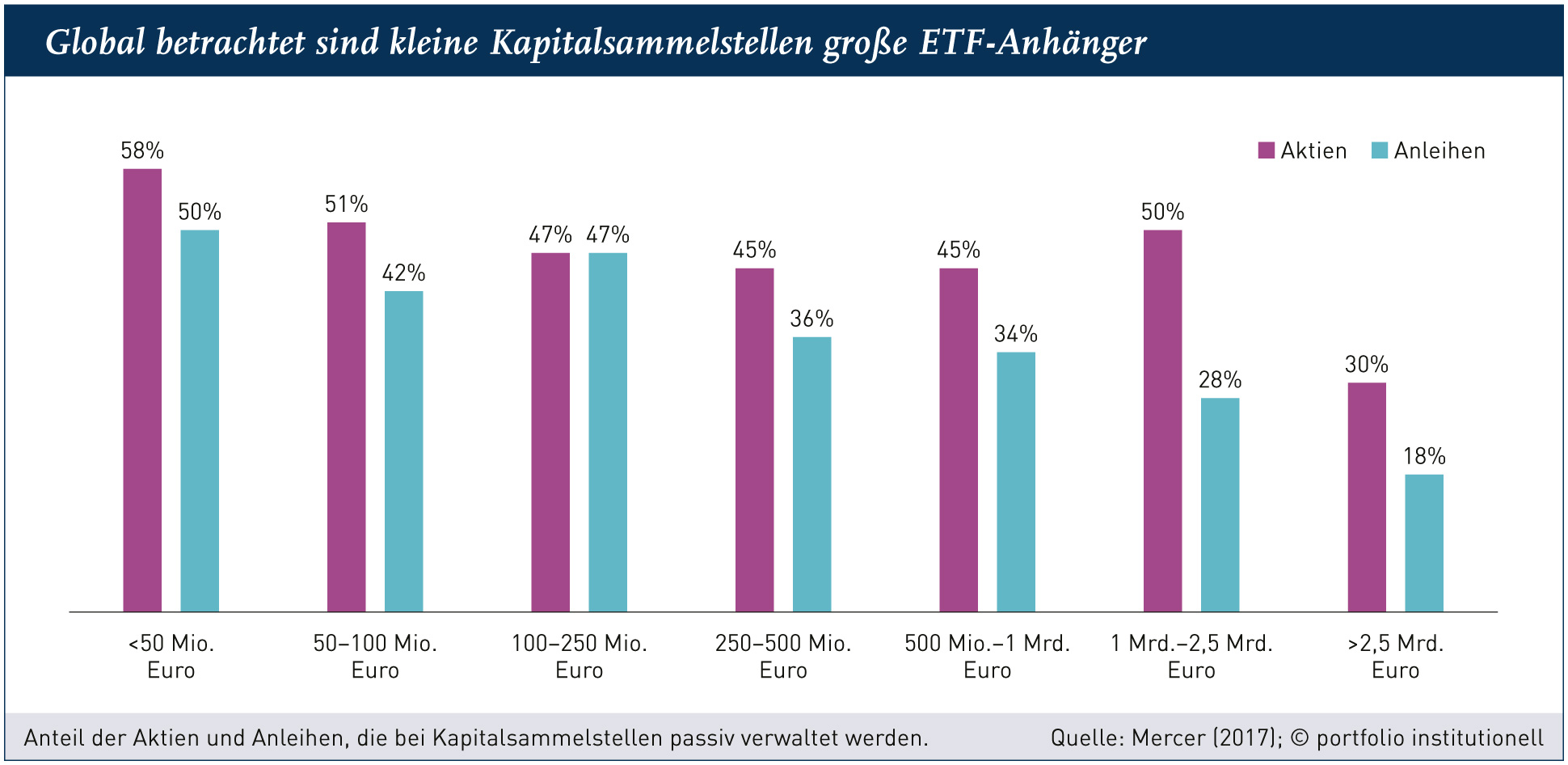 Titelgeschichte: Das Beste aus zwei Welten