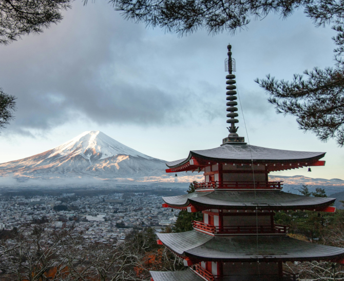 Private Markets in Asien: Push und Pull